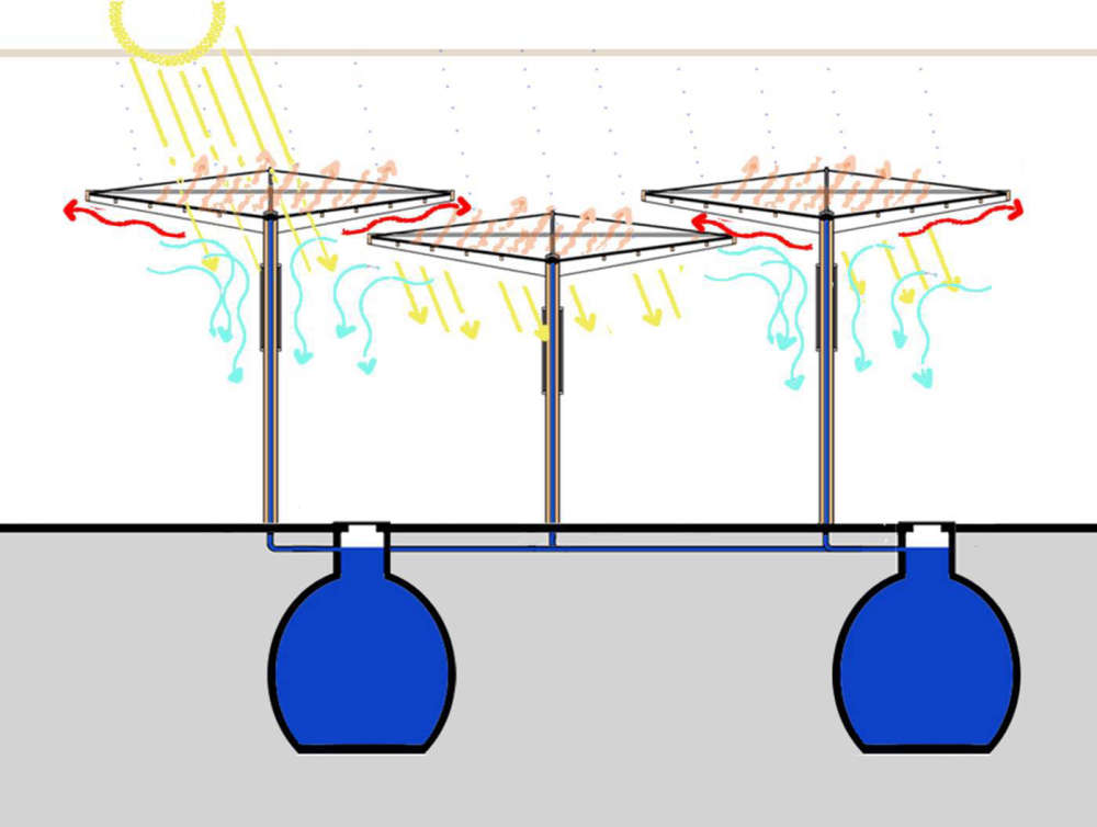 Environmental design for canopies at Bethlehem’s Old Market, designed by Habash Consulting Engineers. Illustration by HCE.